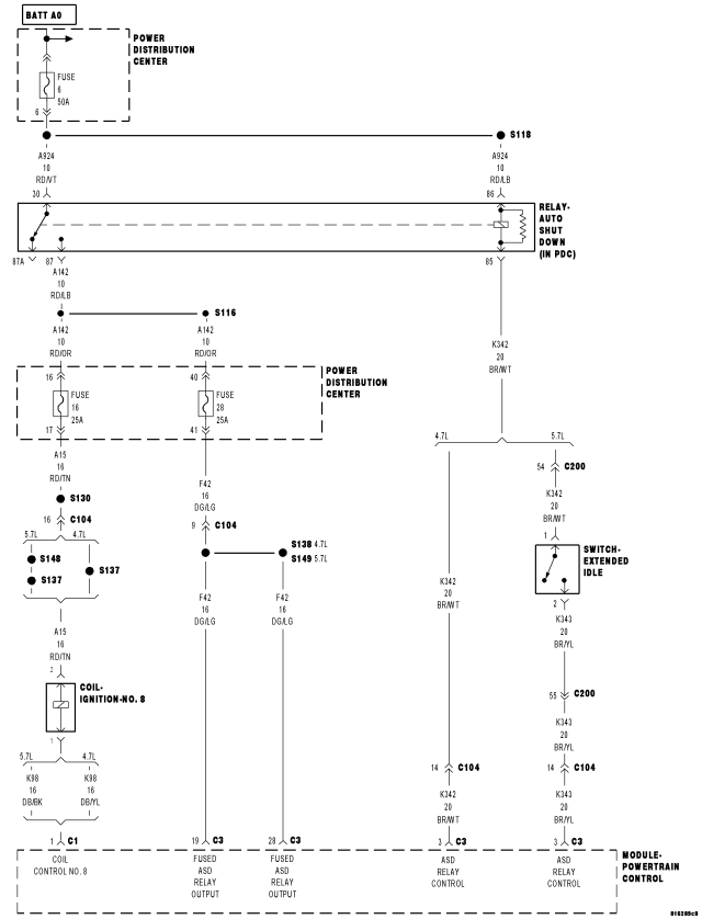 P2323IGNITION COIL 8 SECONDARY CIRCUIT INSUFFICIENT IONIZATION JEEP