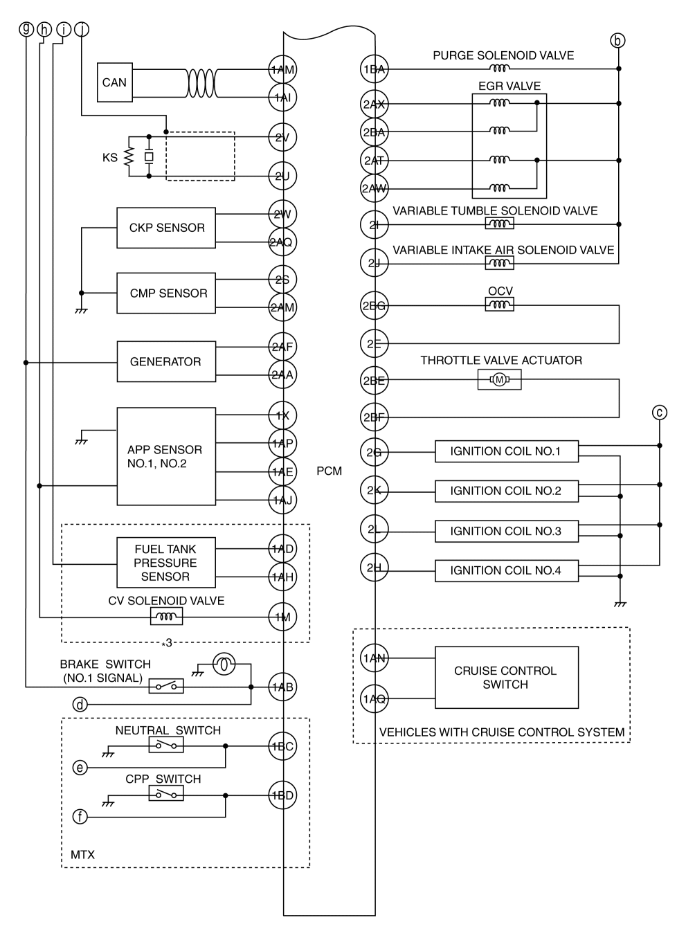 ON-BOARD DIAGNOSTIC WIRING DIAGRAM [MZR 2.0, MZR 2.5] | MAZDA MAZDA3 2G