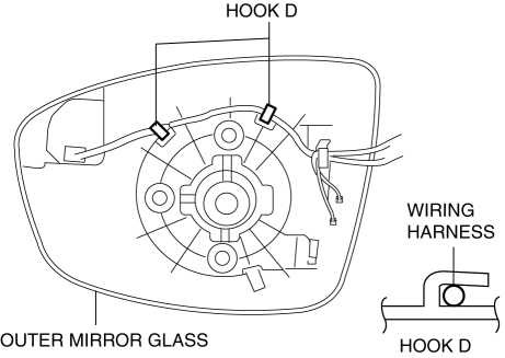 Как снять зеркальный элемент мазда сх5 OUTER MIRROR GLASS REMOVAL MAZDA MAZDA6 2014 2014 Service Manual