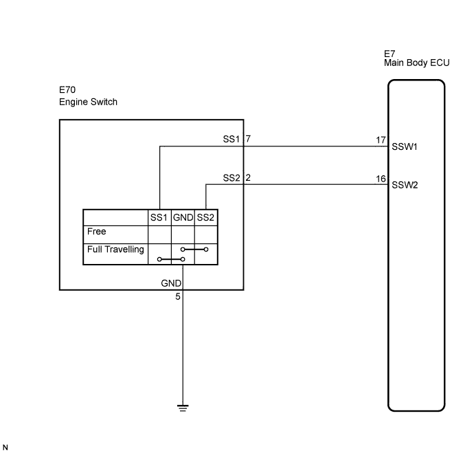 DTC B2278 Engine Switch Circuit Malfunction 2006, 2007, 2008, 2009