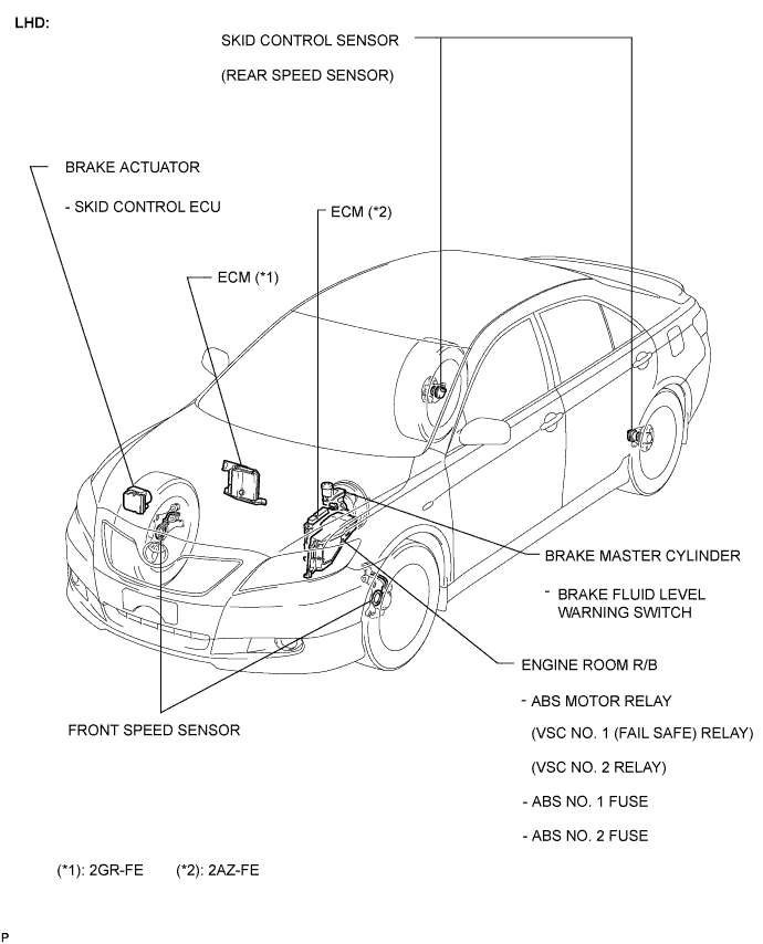 vehicle-stability-control-system-parts-location-2006-2007-2008