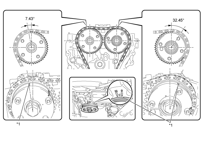 DTC P0014 Camshaft Position "B" Timing OverAdvanced or System