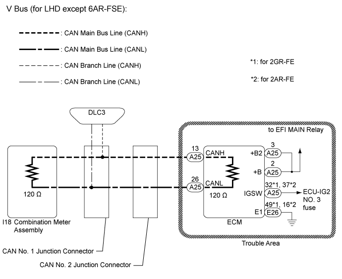 CAN COMMUNICATION SYSTEM > ECM Communication Stop Mode 2015, 2016