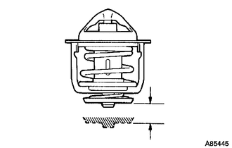 A085445