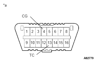 A122830C06