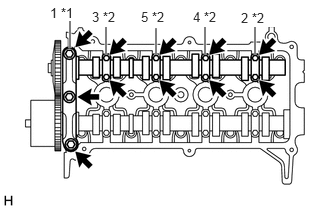 A130358C02