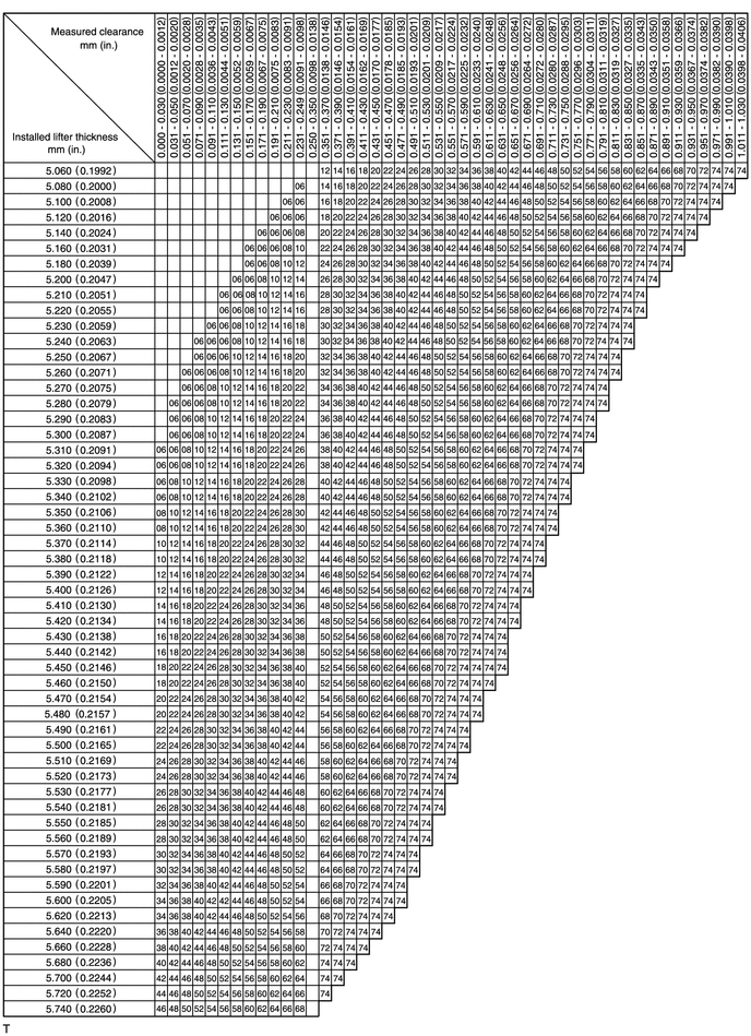 A192428