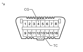 A206183C51