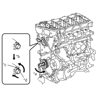 A234711C02