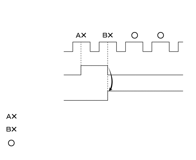 A251782