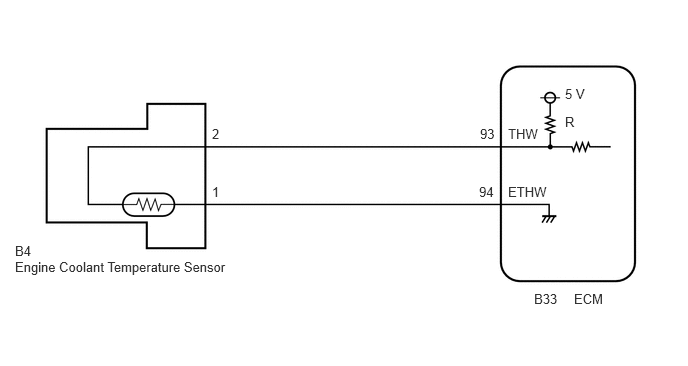A256089E38