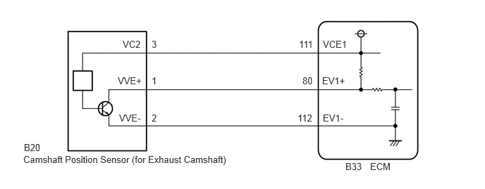 A282201E10