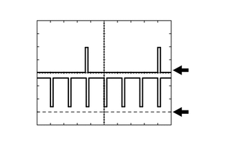 A285441