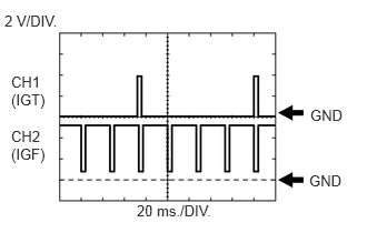 A285441E08