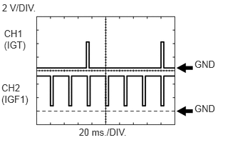 A289263E01