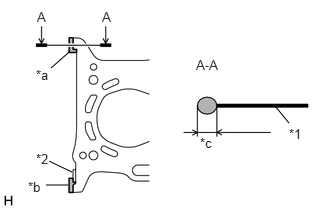 A302801C02