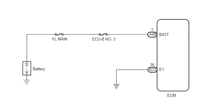 A305521E09