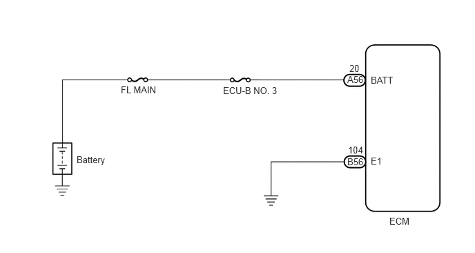 A305521E22