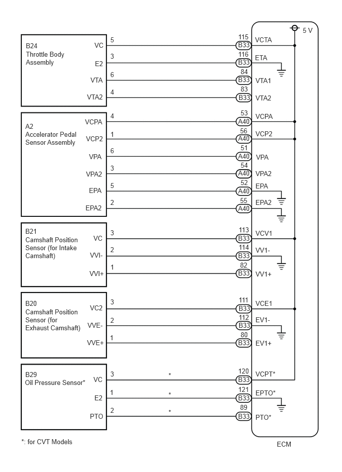 A311273E12