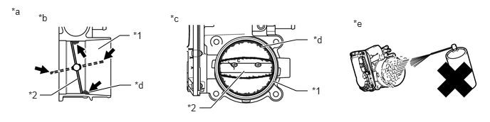 A322743C01