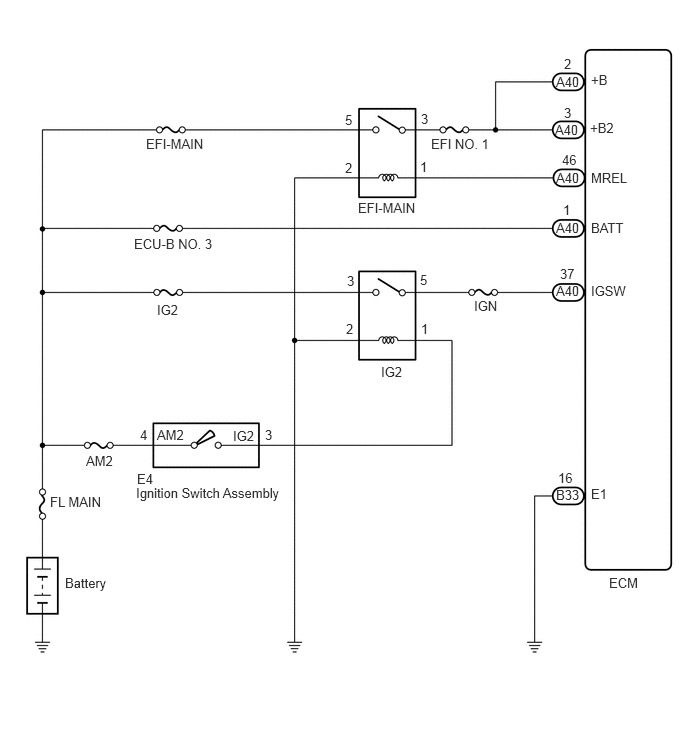 A327850E02