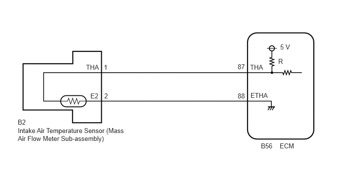 A327964E01