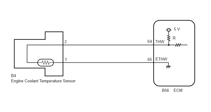 A327964E02