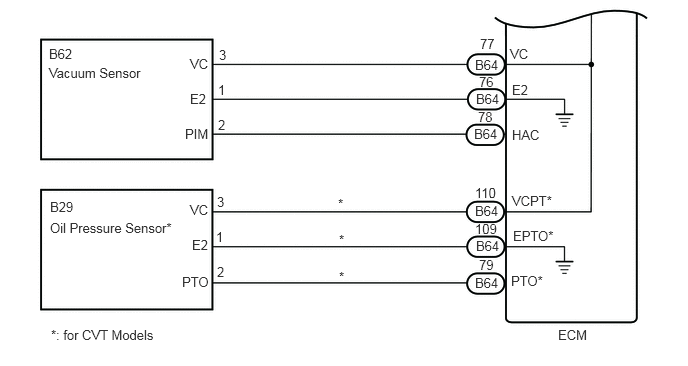 A349515E14