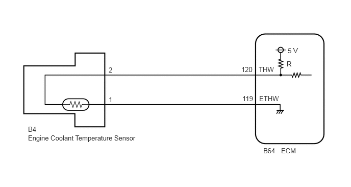 A390580E10