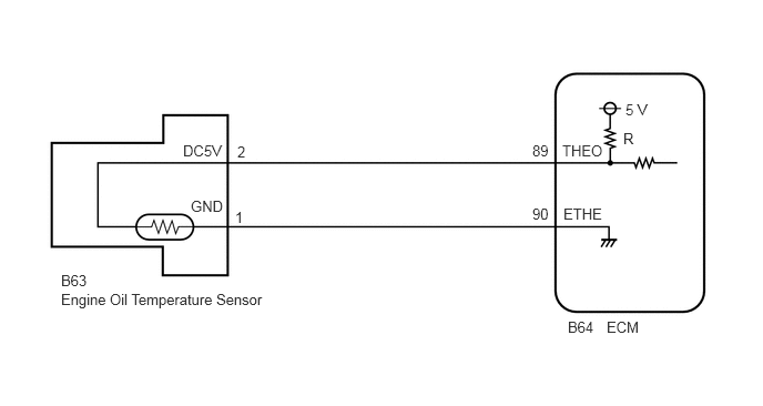 A390580E13