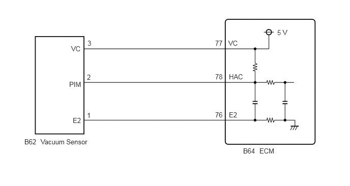 A392752E03