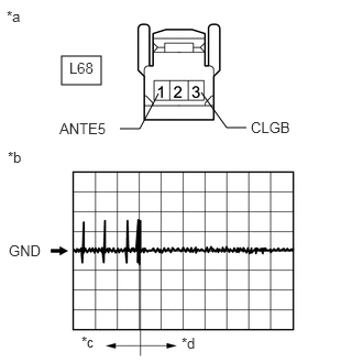 B250988C50