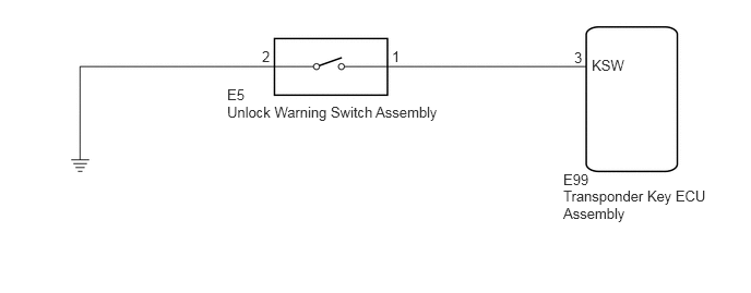 B278950E30