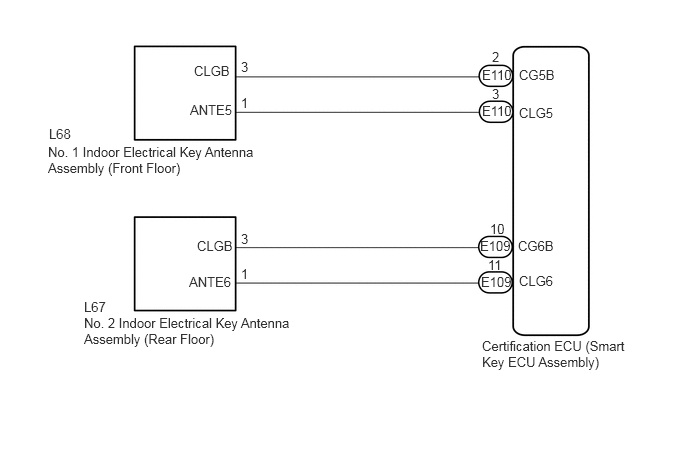 B281170E70