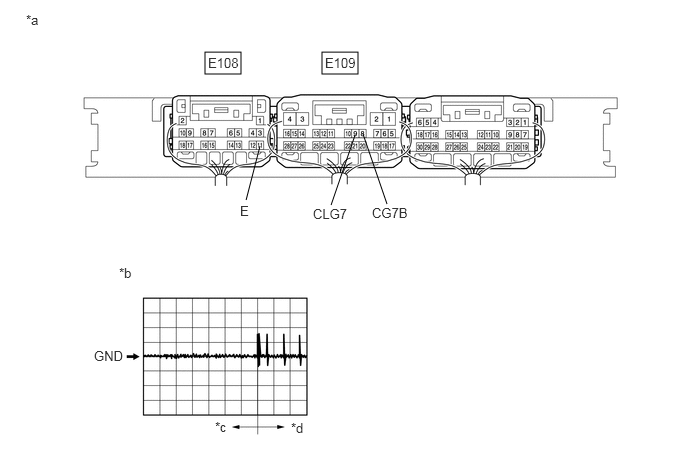 B282013C20