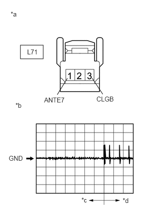 B282018C36