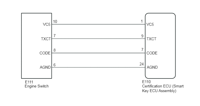 B308510E54