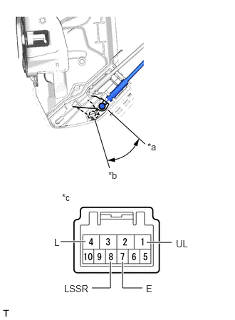 B340410C20