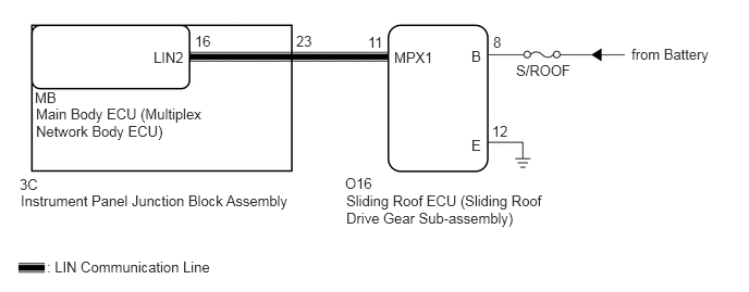 B352079E19