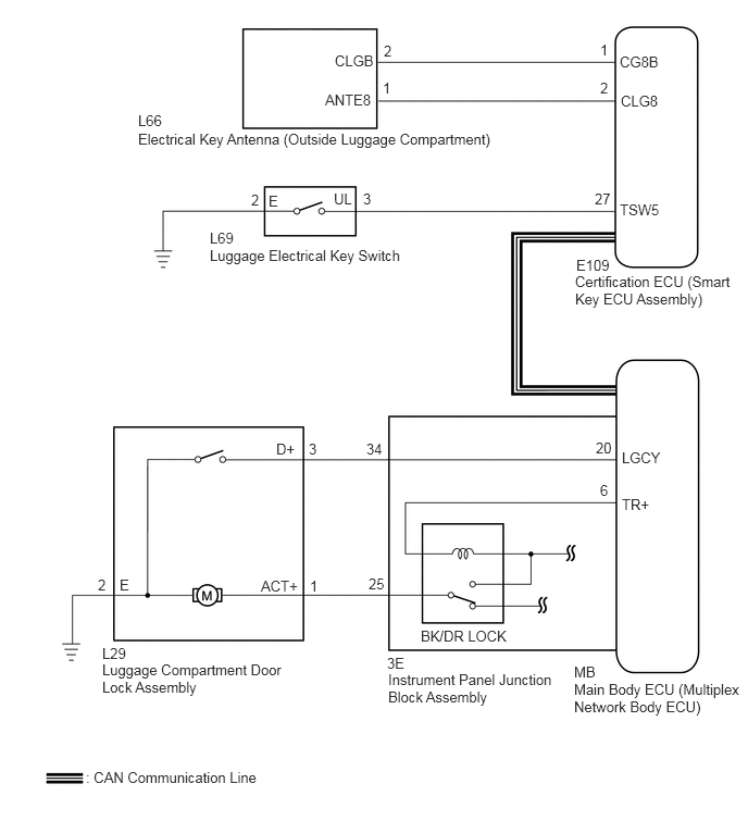 B353998E17