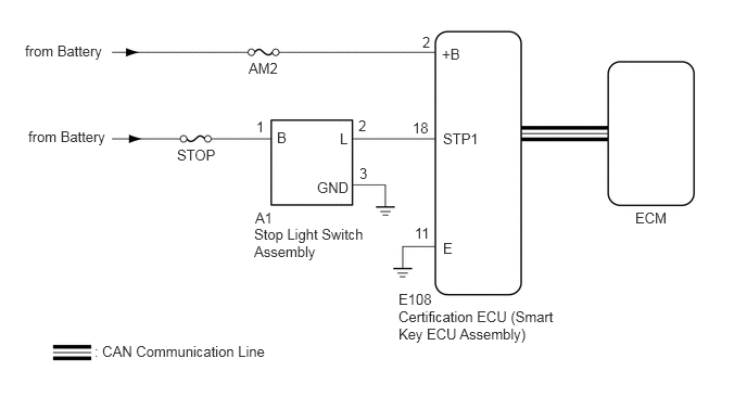 B361495E17