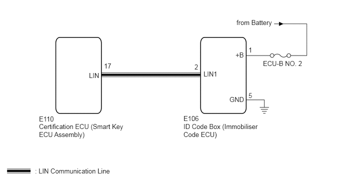 B483021E03
