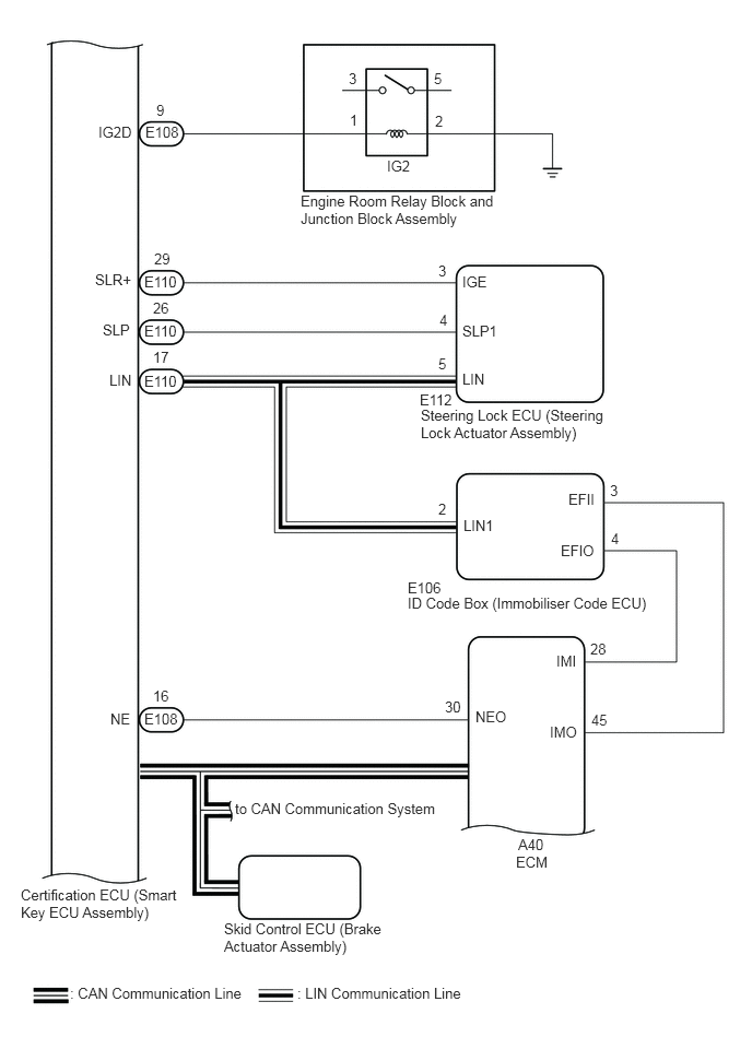 B483400E01