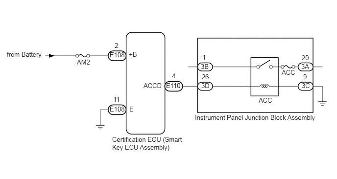 B483517E01