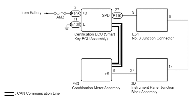 B483519E01