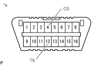 C146309C73