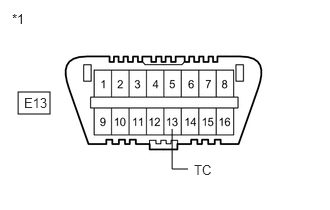 C204945C32