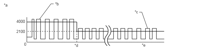 C225498C01