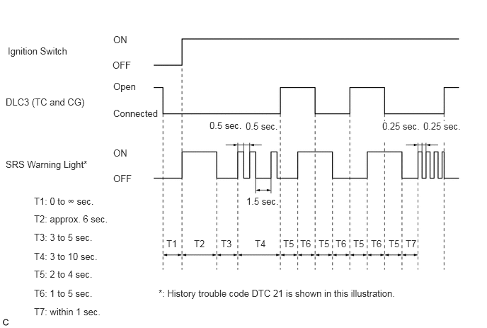 C262384E09
