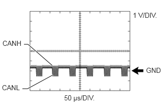 C265979N05